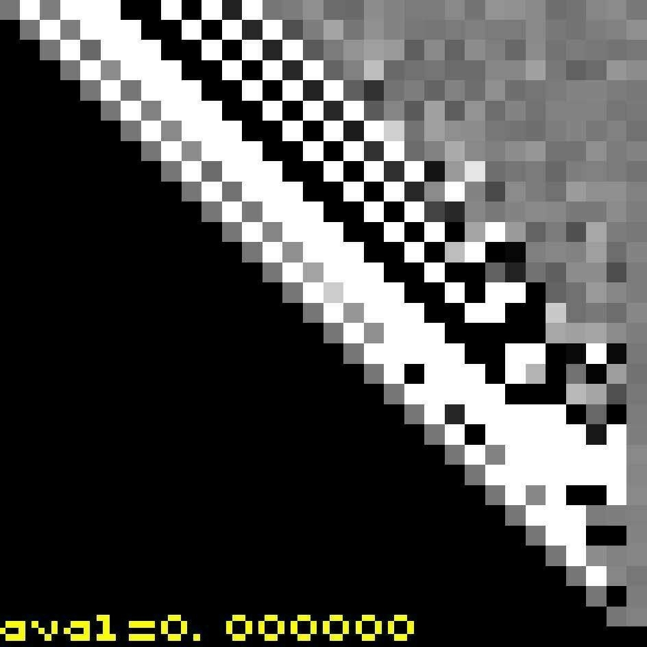 Avalanche matrix for iquint1